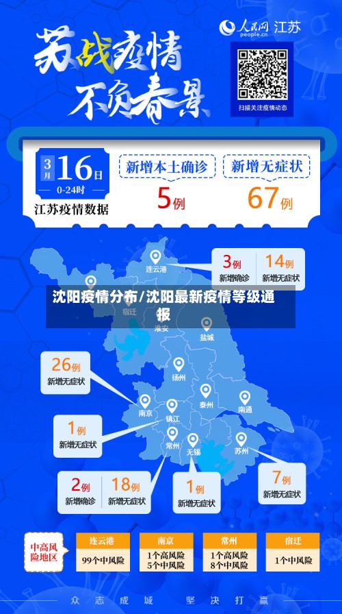 沈阳疫情分布/沈阳最新疫情等级通报-第2张图片