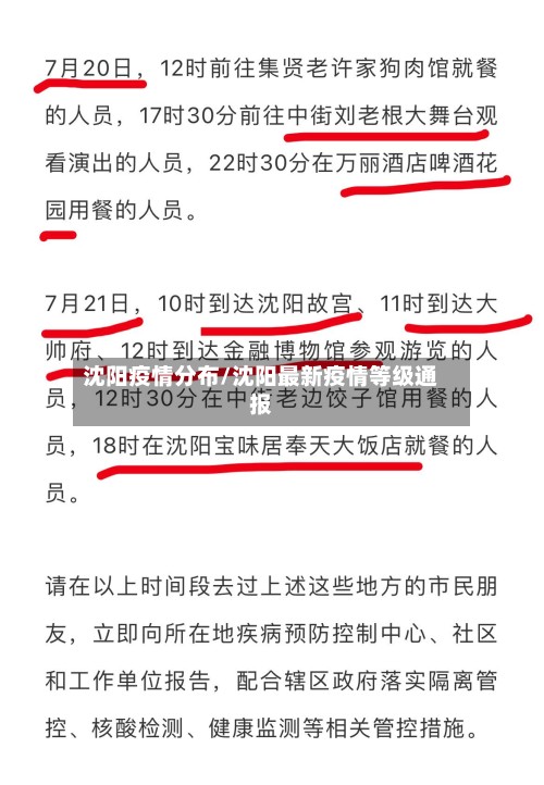 沈阳疫情分布/沈阳最新疫情等级通报-第3张图片