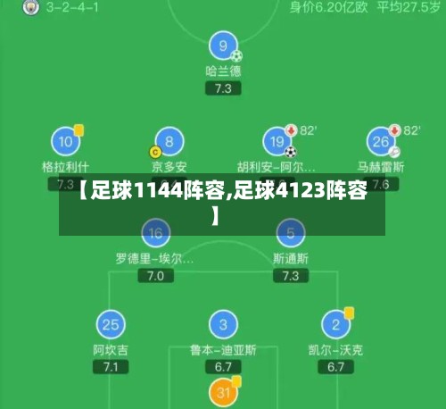 【足球1144阵容,足球4123阵容】-第3张图片