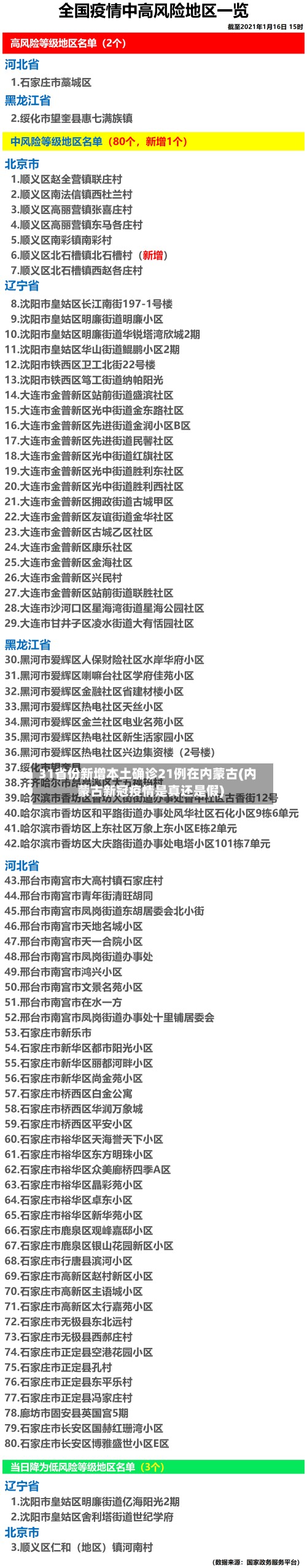 31省份新增本土确诊21例在内蒙古(内蒙古新冠疫情是真还是假)