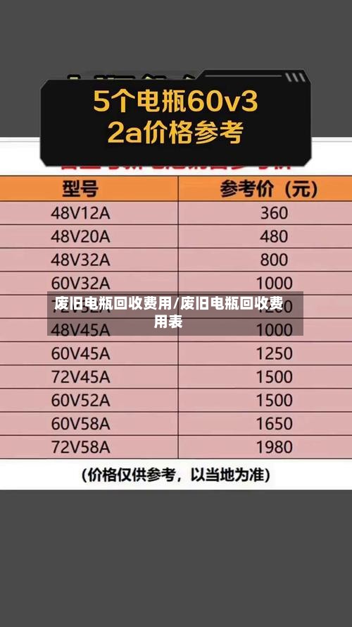 废旧电瓶回收费用/废旧电瓶回收费用表