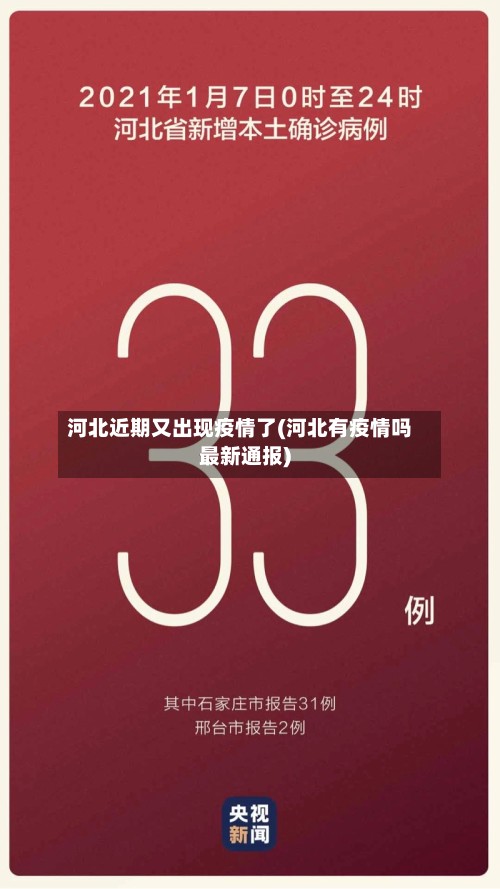河北近期又出现疫情了(河北有疫情吗最新通报)