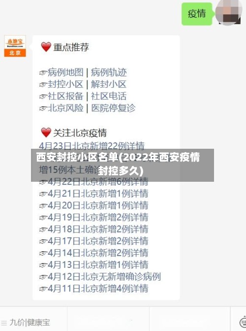 西安封控小区名单(2022年西安疫情封控多久)