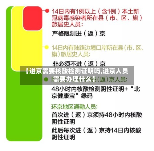 【进京需要核酸检测证明吗,进京人员需要办理什么】