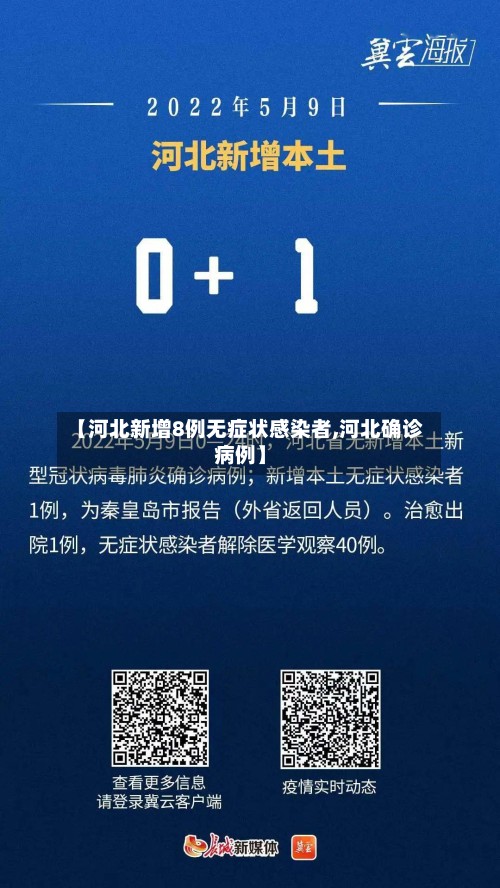 【河北新增8例无症状感染者,河北确诊病例】