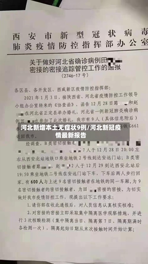 河北新增本土无症状9例/河北新冠疫情最新报告-第2张图片