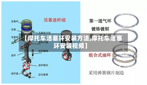 【摩托车活塞环安装方法,摩托车活塞环安装视频】