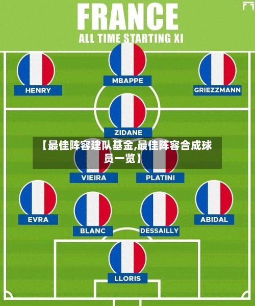 【最佳阵容建队基金,最佳阵容合成球员一览】