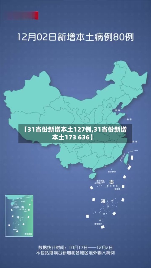 【31省份新增本土127例,31省份新增本土173 636】-第3张图片