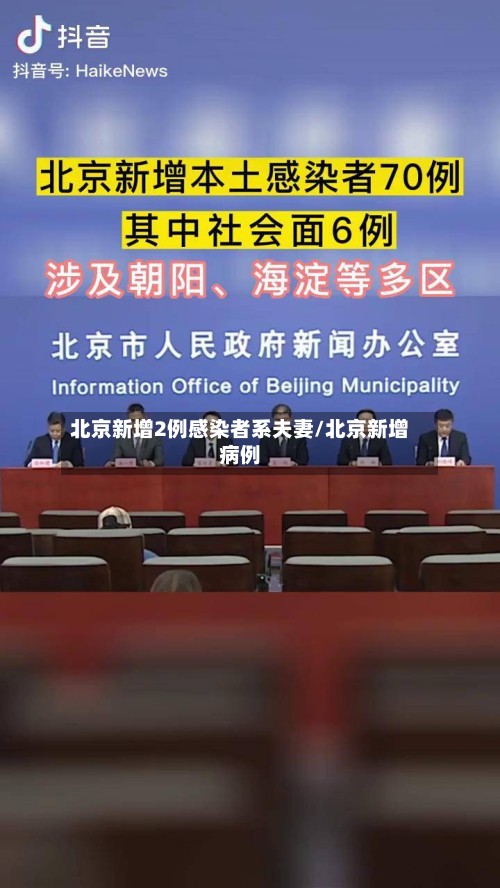 北京新增2例感染者系夫妻/北京新增病例-第2张图片