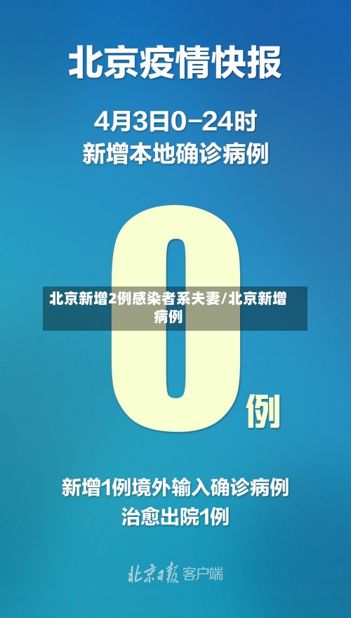 北京新增2例感染者系夫妻/北京新增病例-第3张图片