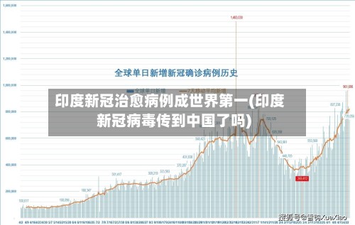 印度新冠治愈病例成世界第一(印度新冠病毒传到中国了吗)-第2张图片