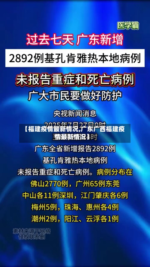 【福建疫情最新情况,广东广西福建疫情最新情况】