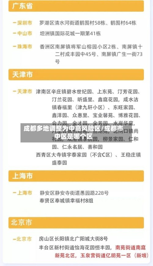 成都多地调整为中高风险区/成都市中区是哪个区