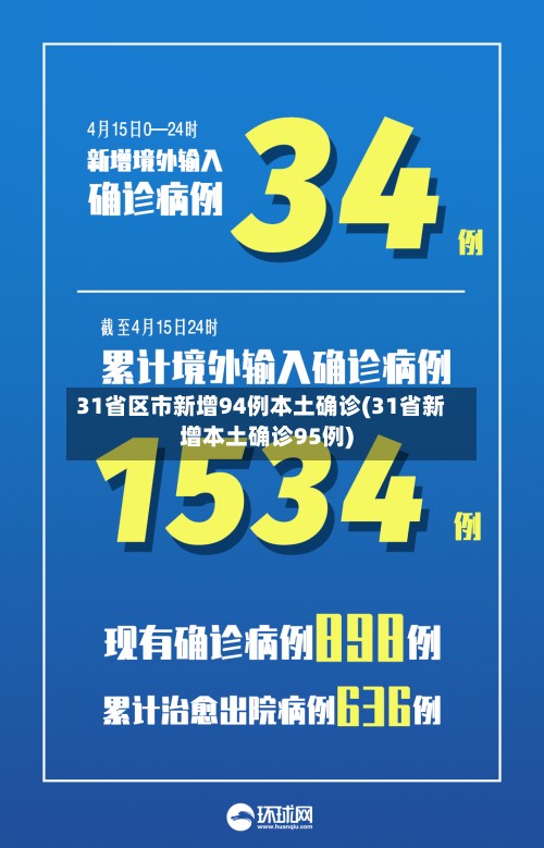 31省区市新增94例本土确诊(31省新增本土确诊95例)-第3张图片
