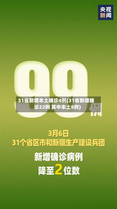 31省新增本土确诊4例(31省新增确诊22例 其中本土8例)-第2张图片