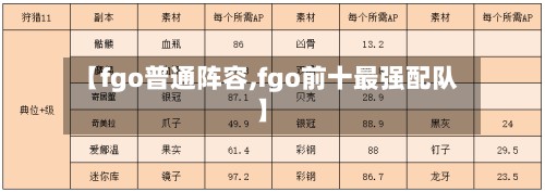 【fgo普通阵容,fgo前十最强配队】