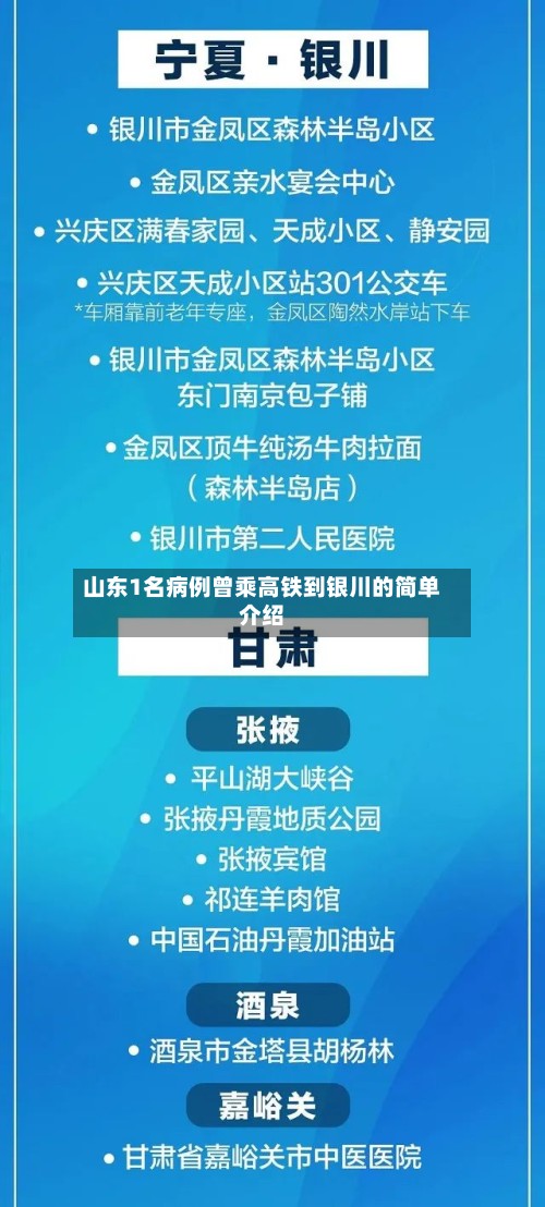 山东1名病例曾乘高铁到银川的简单介绍-第2张图片