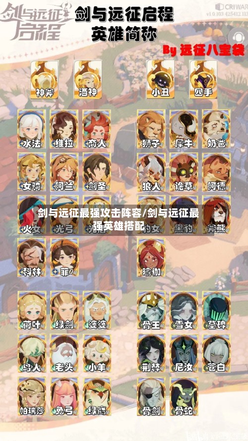 剑与远征最强攻击阵容/剑与远征最强英雄搭配