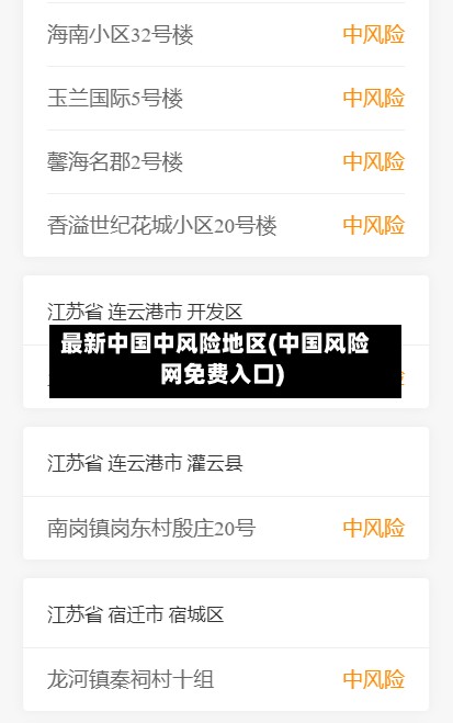 最新中国中风险地区(中国风险网免费入口)-第2张图片
