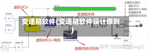 变速箱软件(变速箱软件设计原则)-第2张图片