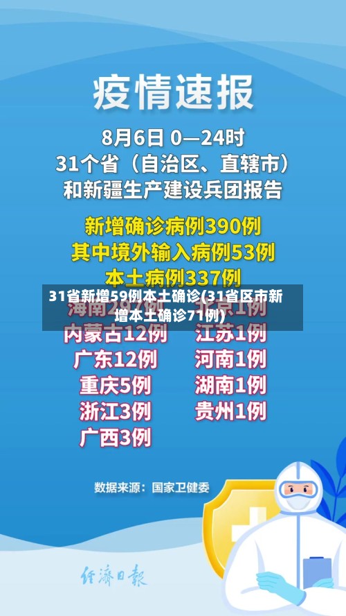 31省新增59例本土确诊(31省区市新增本土确诊71例)