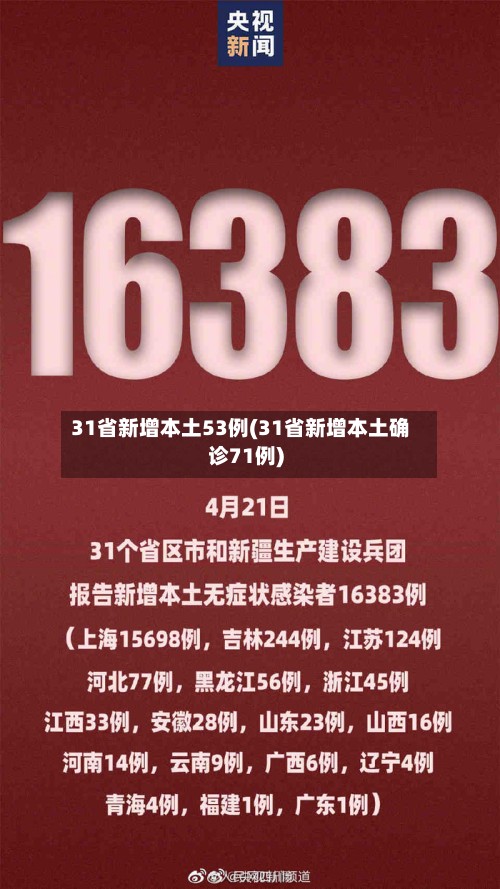 31省新增本土53例(31省新增本土确诊71例)-第3张图片