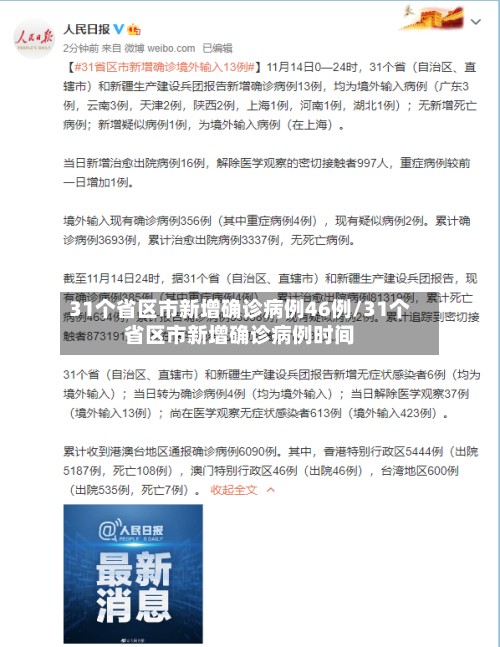 31个省区市新增确诊病例46例/31个省区市新增确诊病例时间