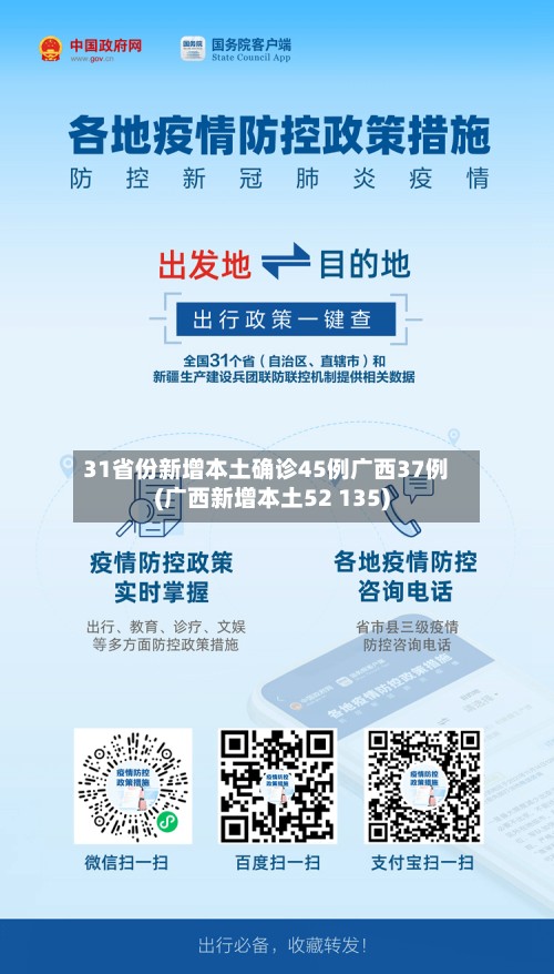 31省份新增本土确诊45例广西37例(广西新增本土52 135)