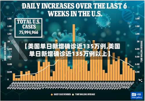 【美国单日新增确诊近135万例,美国单日新增确诊近135万例以上】