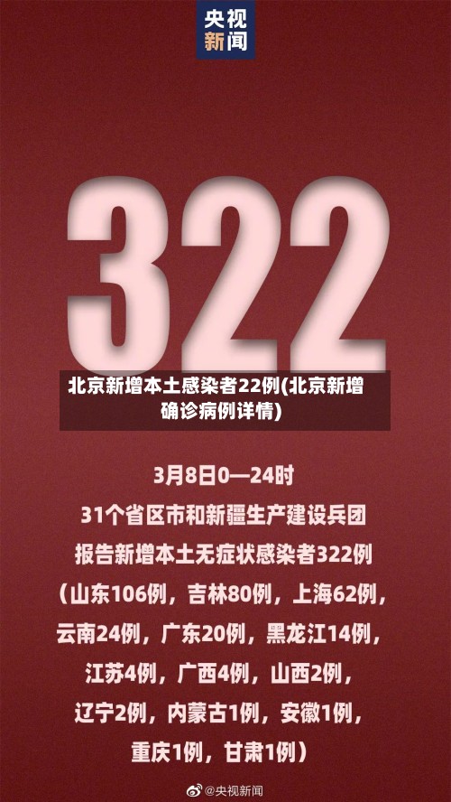 北京新增本土感染者22例(北京新增确诊病例详情)