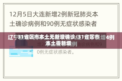 31省区市本土无新增确诊/31省区市本土零新增