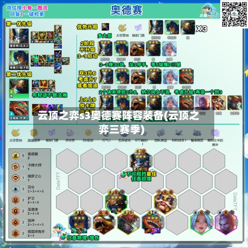 云顶之弈s3奥德赛阵容装备(云顶之弈三赛季)-第2张图片
