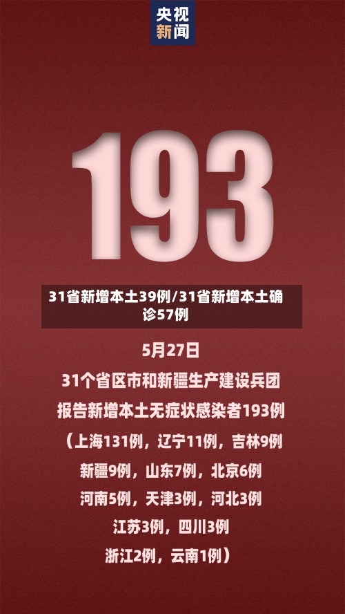 31省新增本土39例/31省新增本土确诊57例-第2张图片
