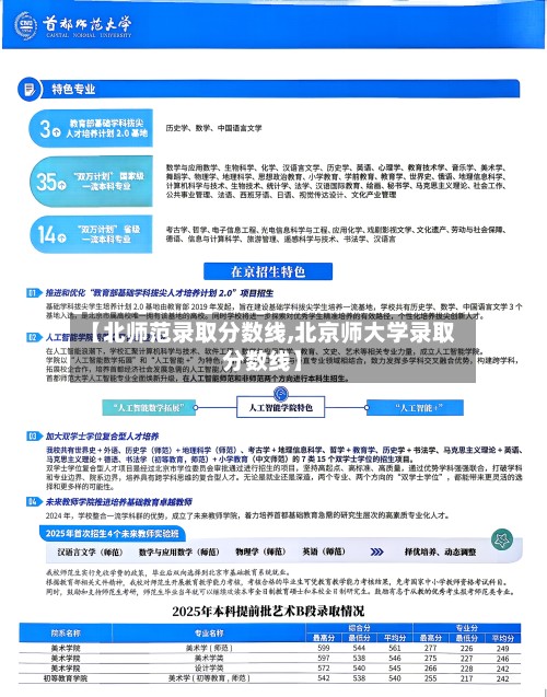 【北师范录取分数线,北京师大学录取分数线】-第2张图片