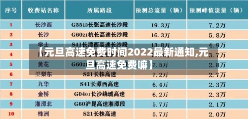 【元旦高速免费时间2022最新通知,元旦高速免费嘛】-第3张图片
