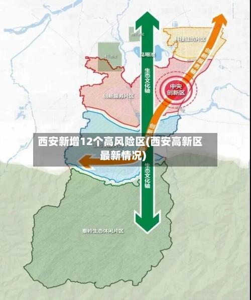 西安新增12个高风险区(西安高新区最新情况)