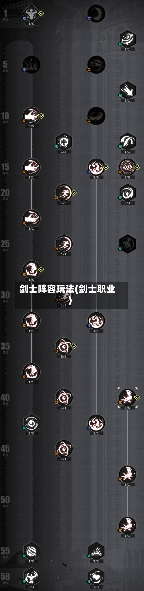 剑士阵容玩法(剑士职业)