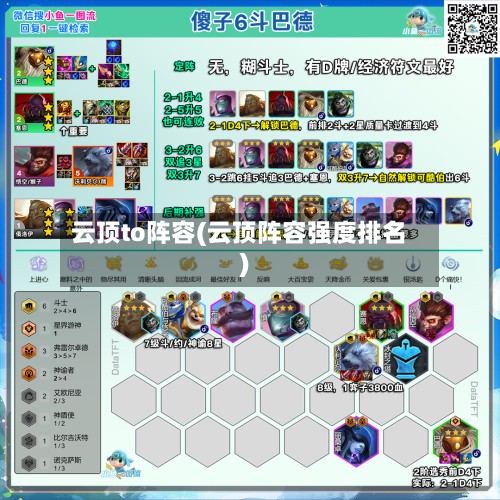 云顶to阵容(云顶阵容强度排名)-第3张图片