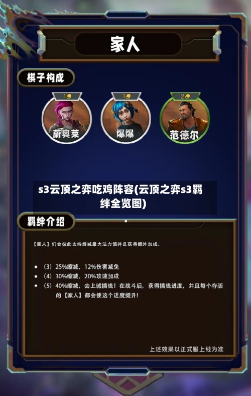 s3云顶之弈吃鸡阵容(云顶之弈s3羁绊全览图)-第3张图片