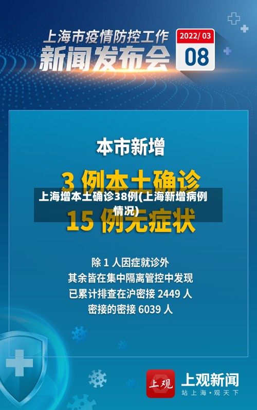 上海增本土确诊38例(上海新增病例情况)-第3张图片