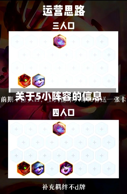 关于5小阵容的信息-第2张图片