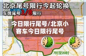 今日限行尾号/北京小客车今日限行尾号-第3张图片