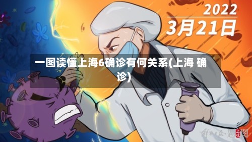 一图读懂上海6确诊有何关系(上海 确诊)