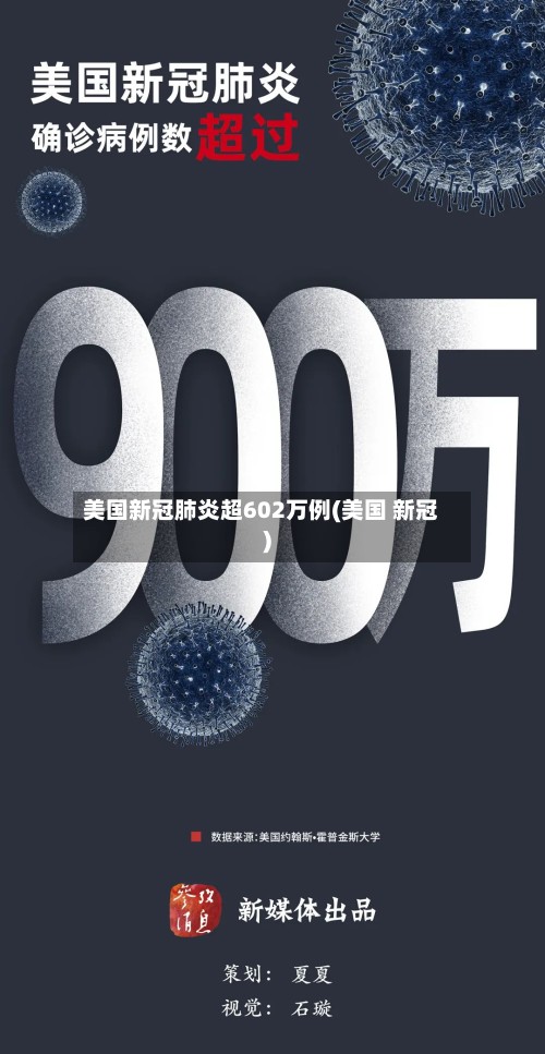 美国新冠肺炎超602万例(美国 新冠)