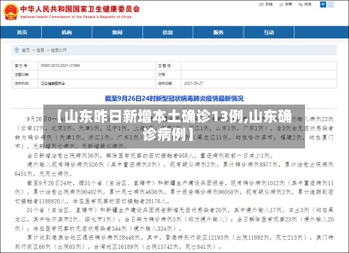 【山东昨日新增本土确诊13例,山东确诊病例】-第3张图片