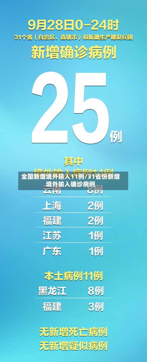 全国新增境外输入11例/31省份新增境外输入确诊病例-第2张图片