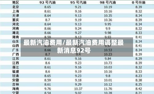 最新汽油费用/最新汽油费用调整最新消息92号