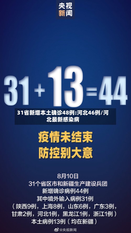31省新增本土确诊48例:河北46例/河北最新感染病