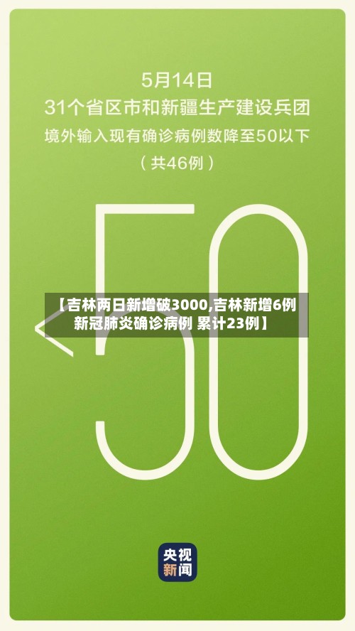 【吉林两日新增破3000,吉林新增6例新冠肺炎确诊病例 累计23例】